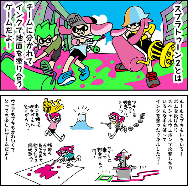 スプラトゥーン2の説明