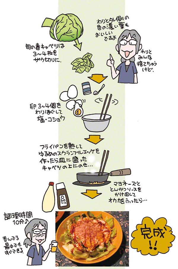 キャベ玉