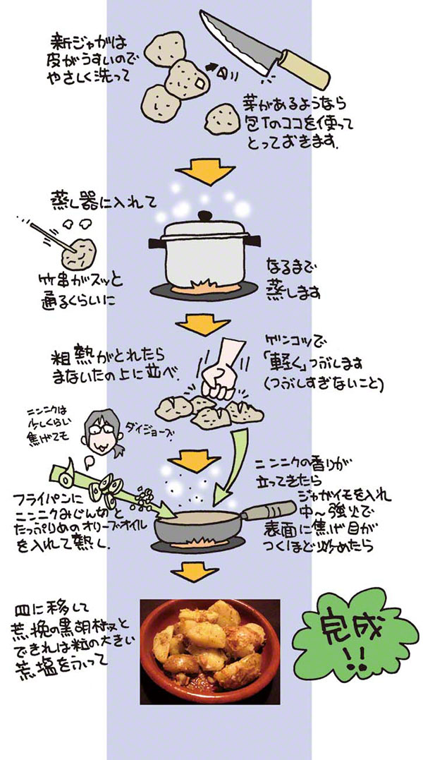 新ジャガ拳骨炒め