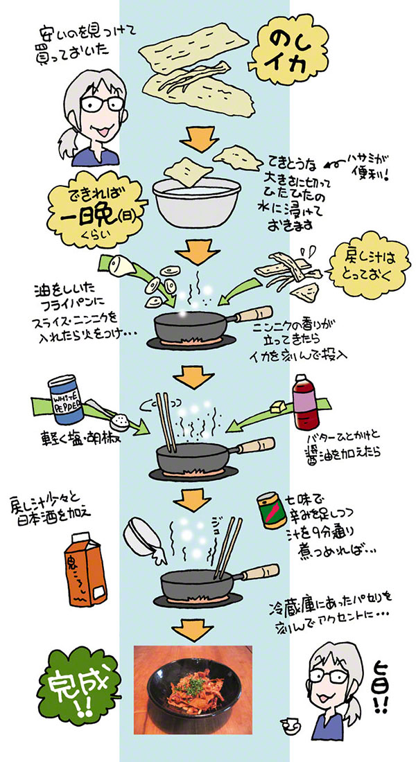 のしいかの醤油バター炒め