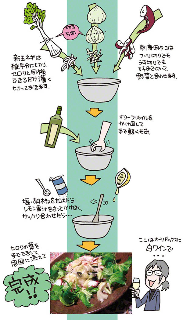 タコとセロリのマリネ