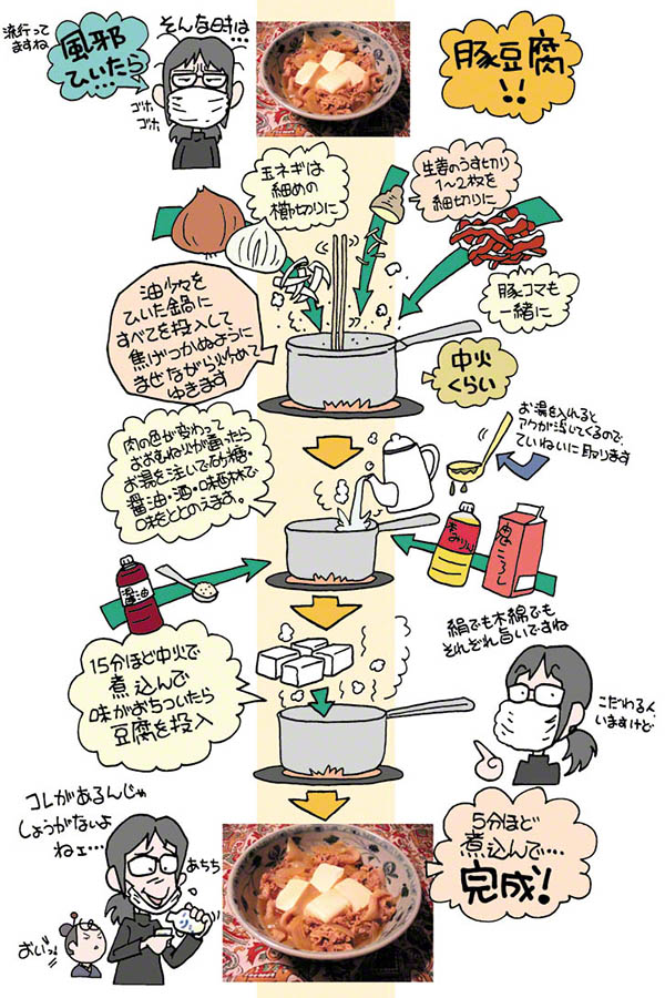 豚豆腐
