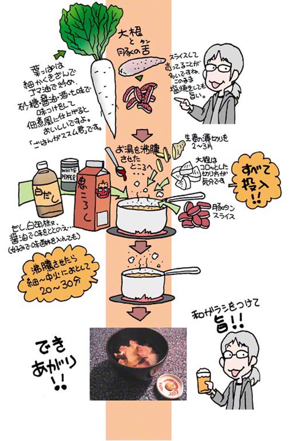 豚タン大根