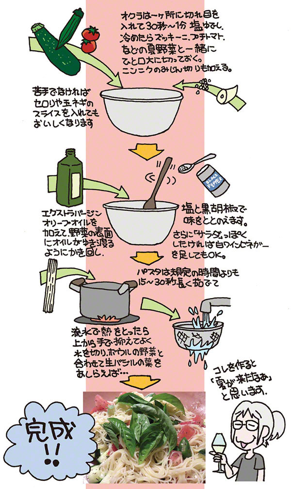 夏野菜の冷製パスタ