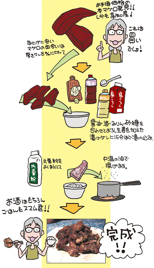 マグロ血合いの竜田揚げ