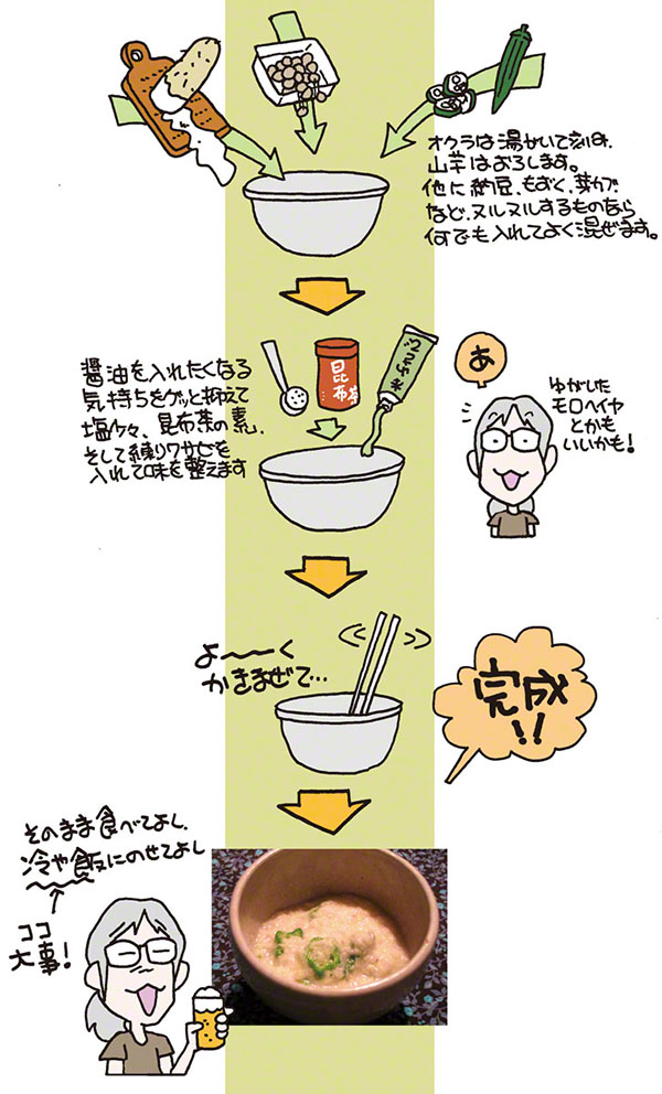 ヌルヌル丼