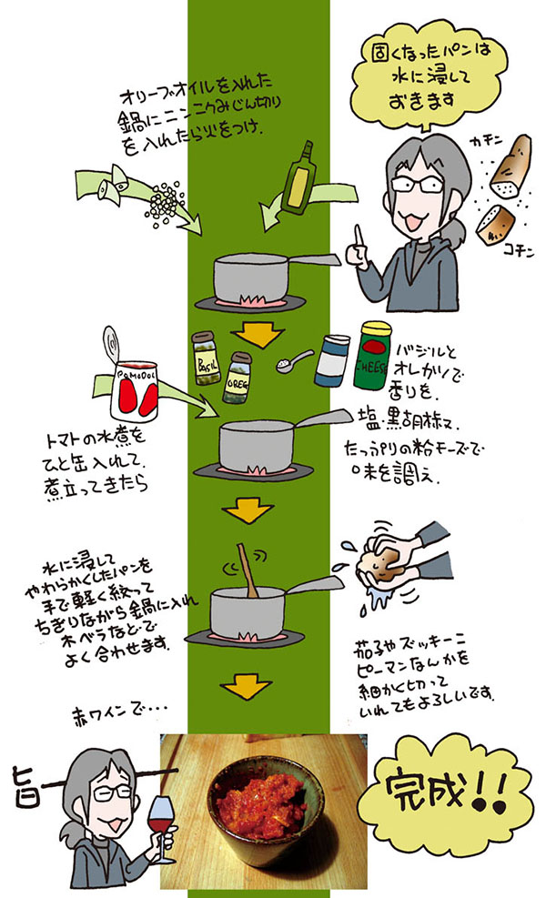 パンのお粥