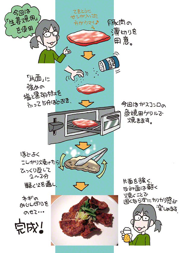 豚のペッパー焼き