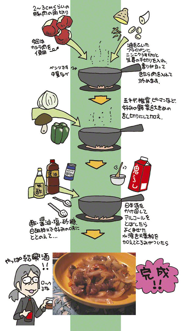 なんちゃって酢豚