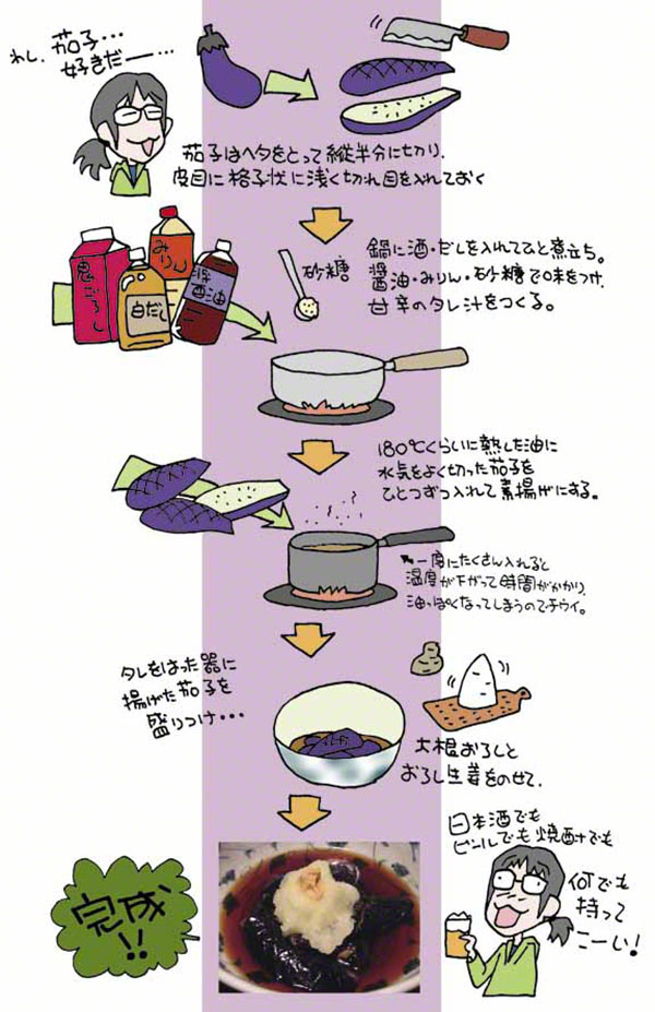 揚げ出し茄子