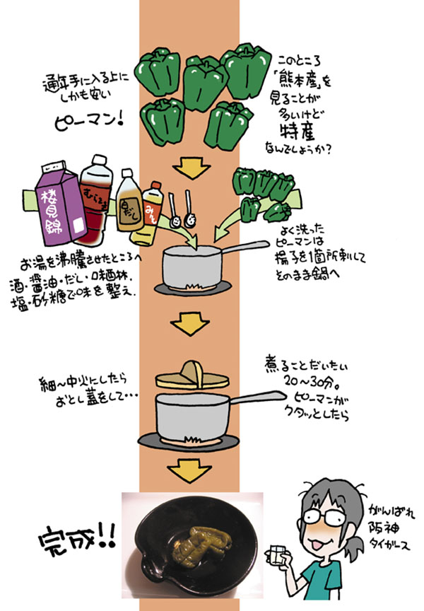 ピーマン煮浸し