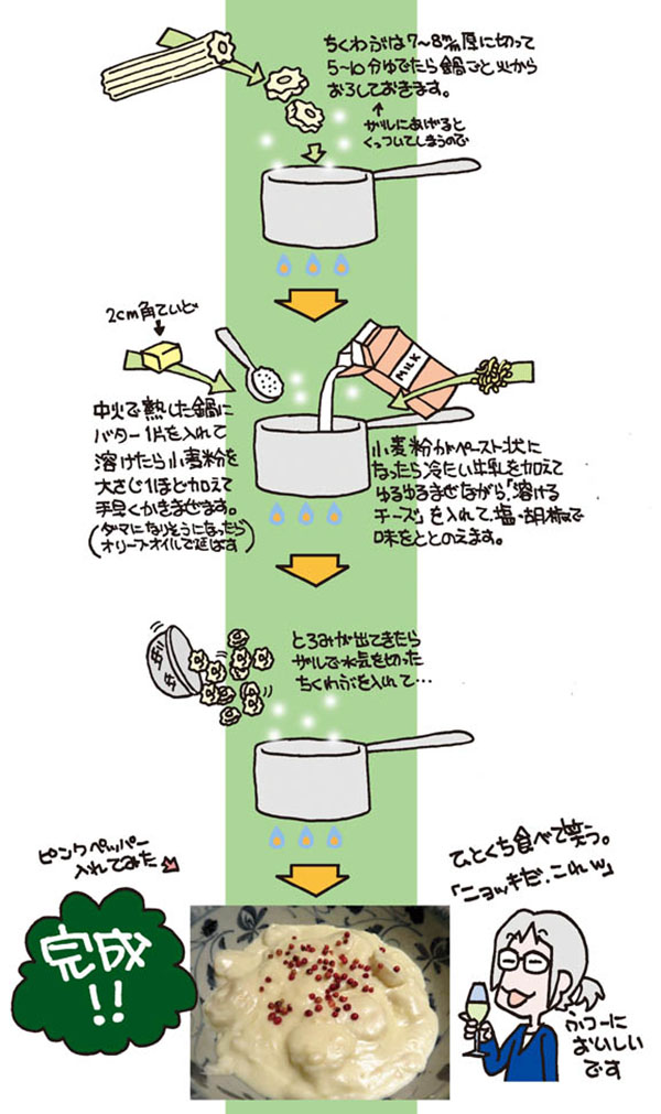 ちくわぶニョッキ