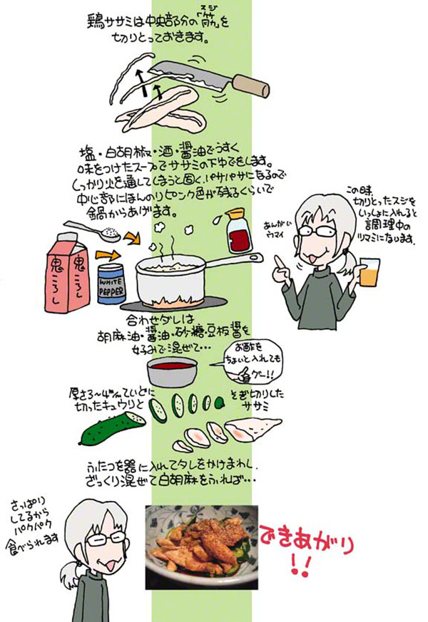 茹でササミの辛味醤油だれ