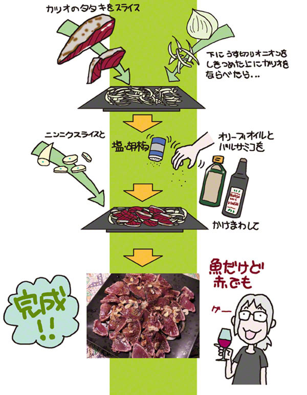 鰹のカルパッチョ