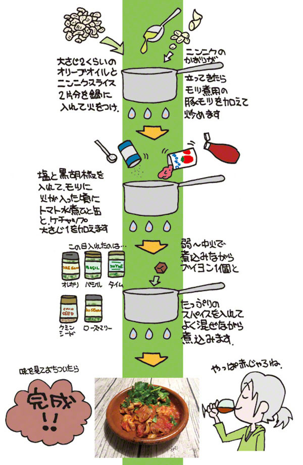 豚モツのトマト煮