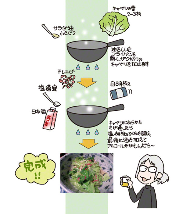 キャベツと干しエビ炒め