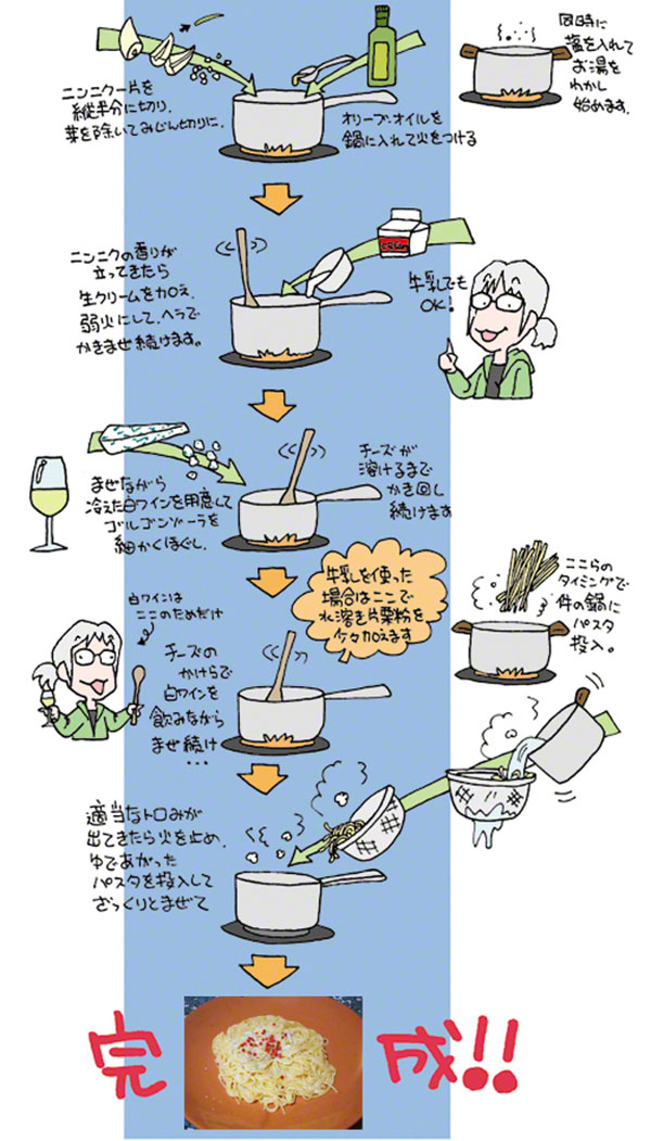 ゴルゴンゾーラチーズのパスタ