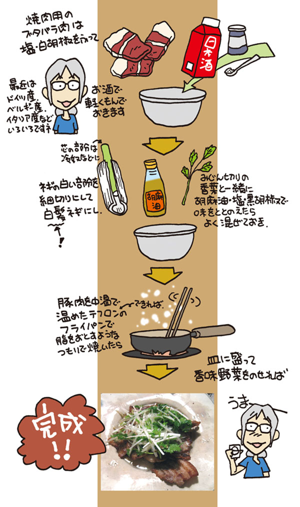 豚バラ焼の香味野菜のせ