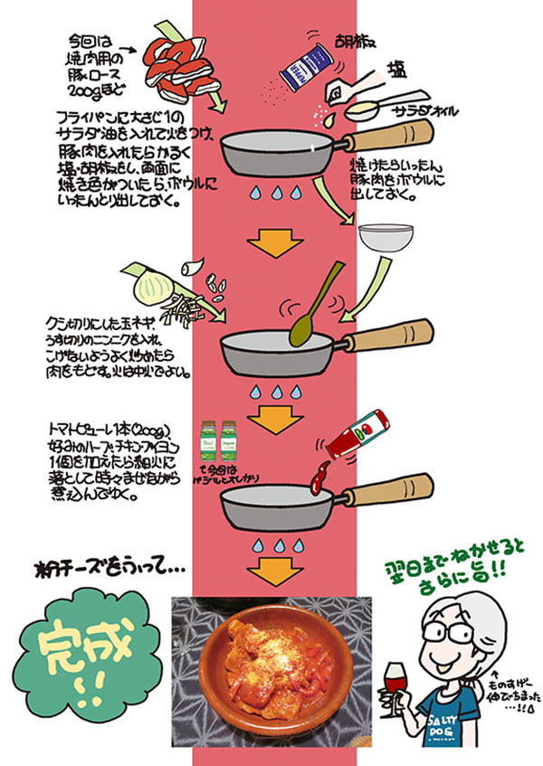 豚ロースのトマト煮