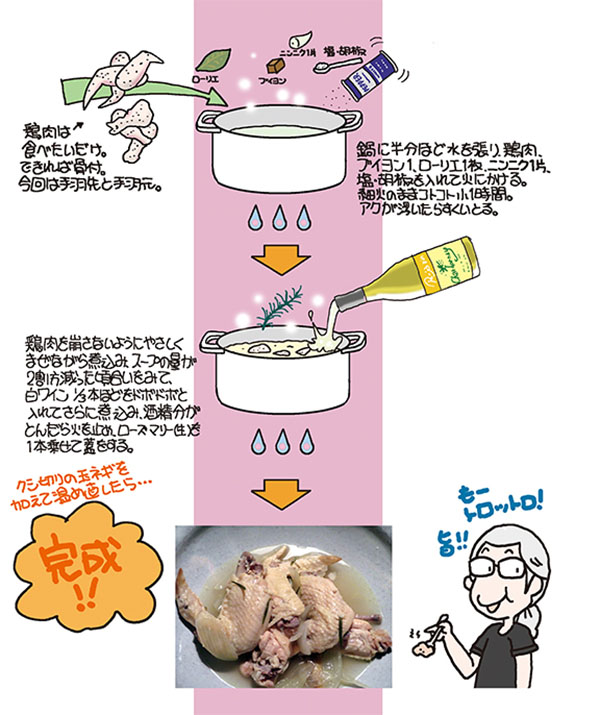 鶏のずぼらワイン煮